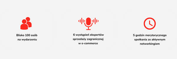 Garść statystyk o InCommerce 
